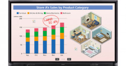 Sharp PN-CE701H AQUOS BOARD Interactive Display