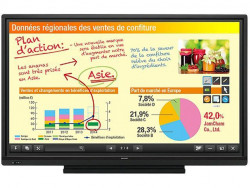 Sharp AQUOS BOARD PN-L703A 70" Edge Lit LED Backlight Interactive Display System with Touch Pen Software